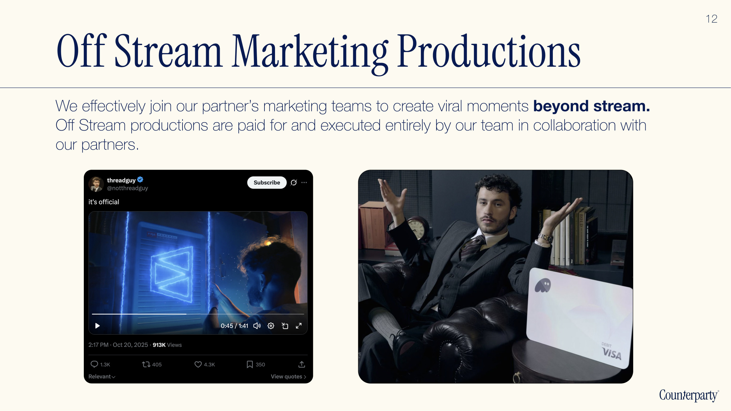 Off Stream Marketing Productions