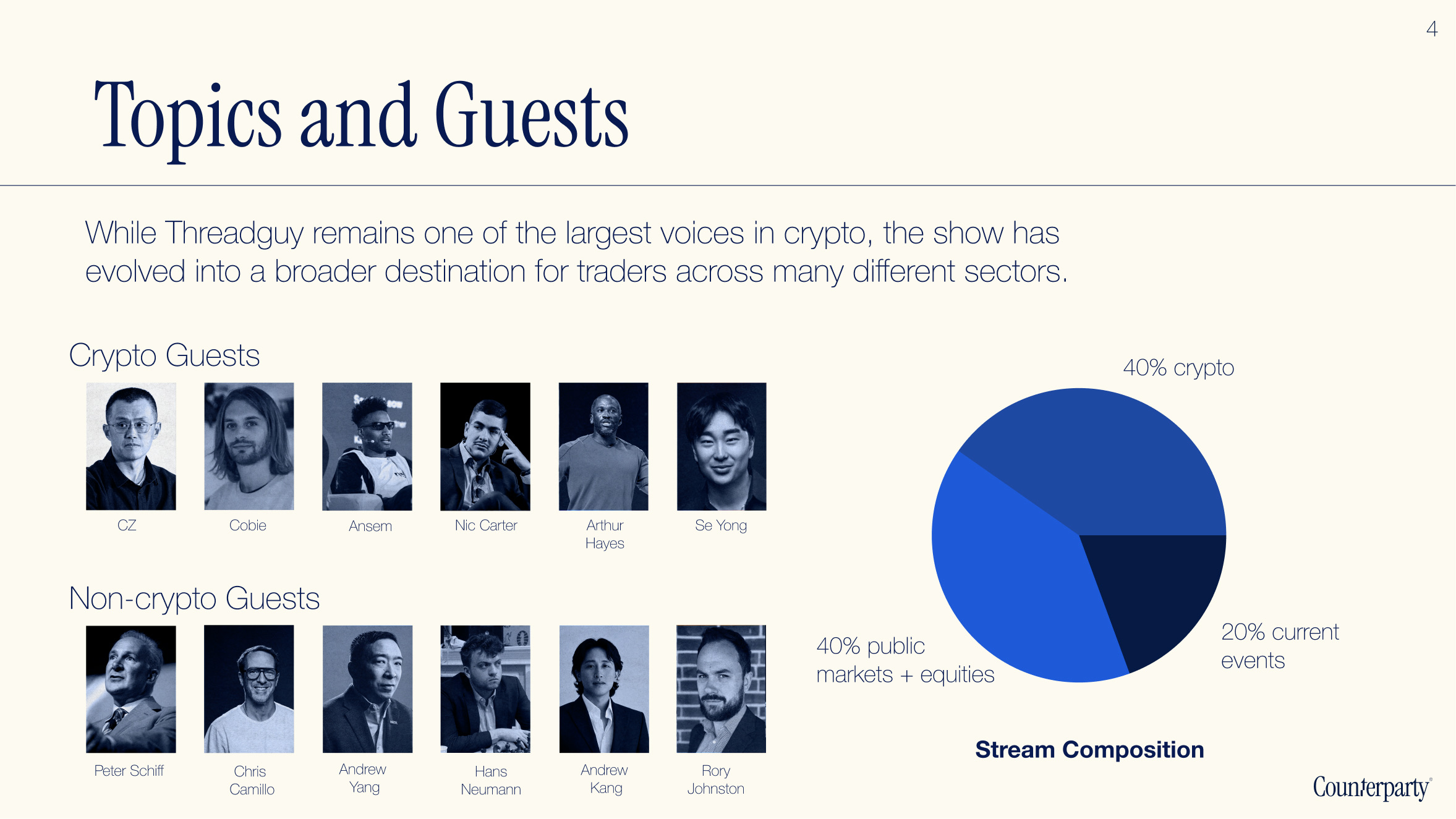Topics and Guests