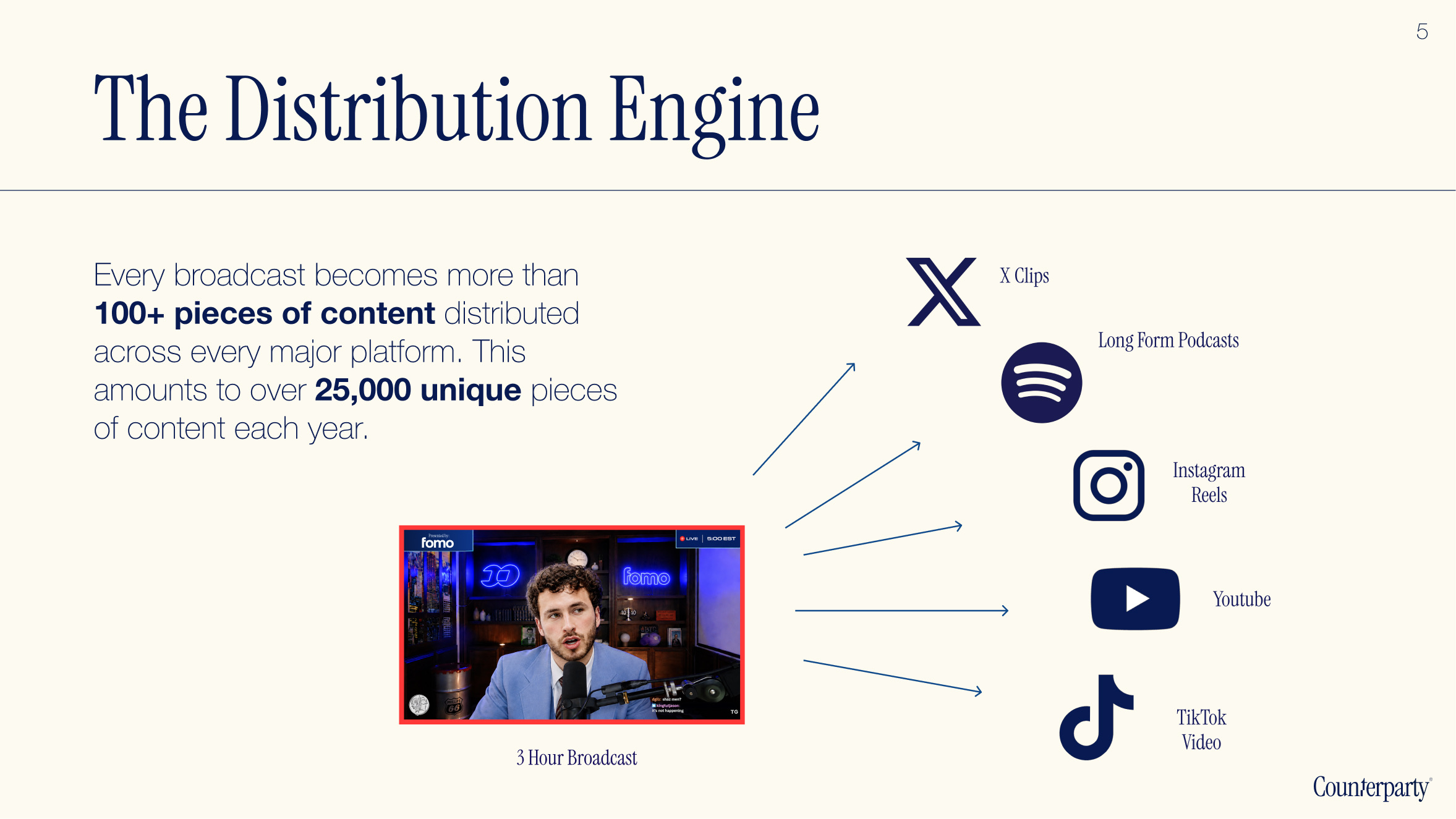 The Distribution Engine